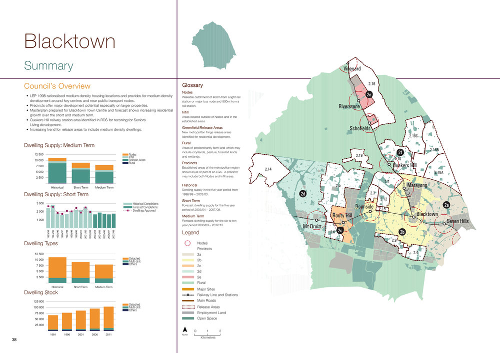 Metropolitan Development Program (MDP) 2003, Blacktown