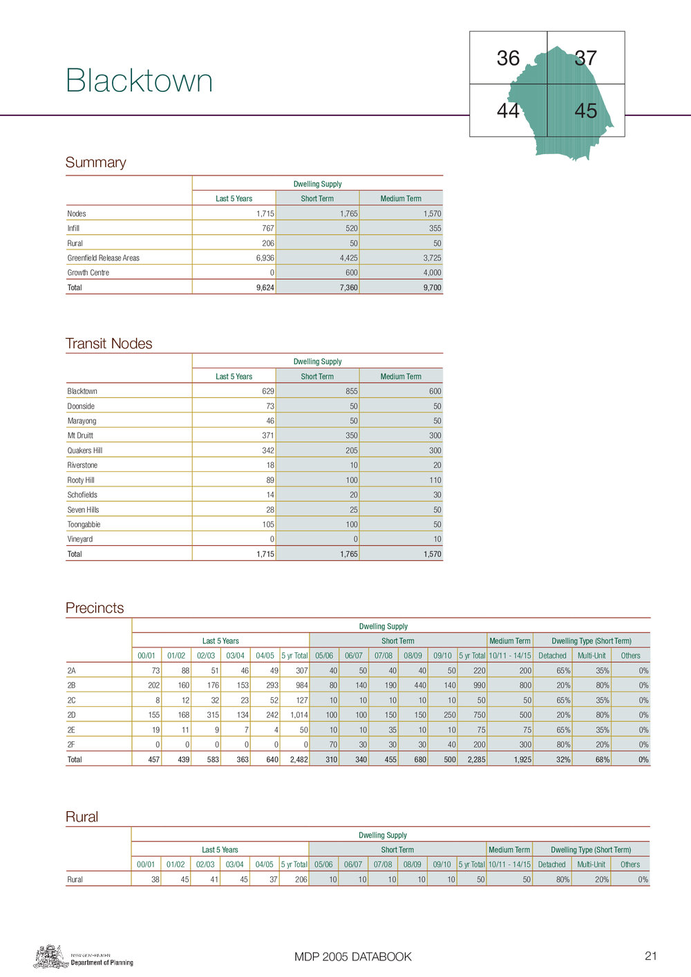 Metropolitan Development Program (MDP) 2005, Blacktown
