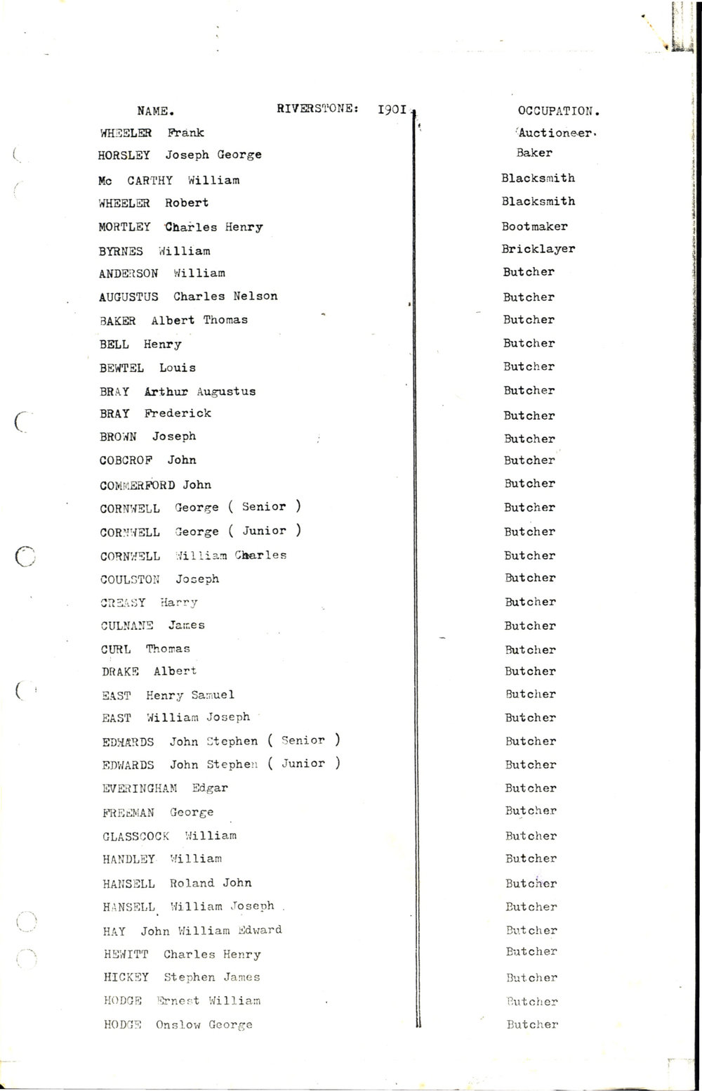 Riverstone and surrounding towns, 1901 Census