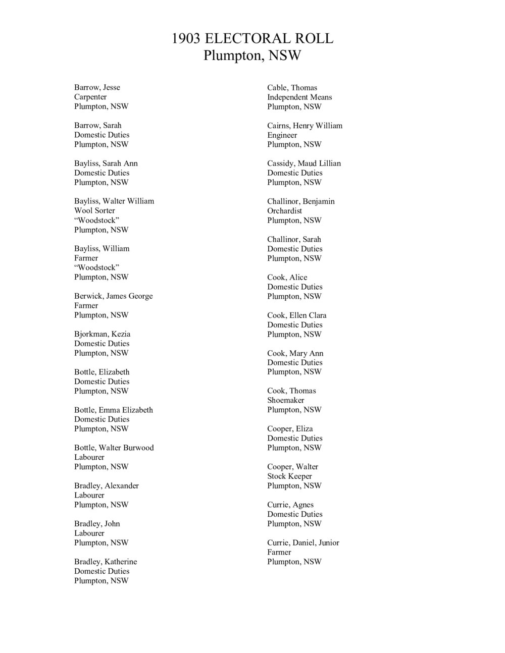 1903 Electoral Roll, Plumpton, NSW