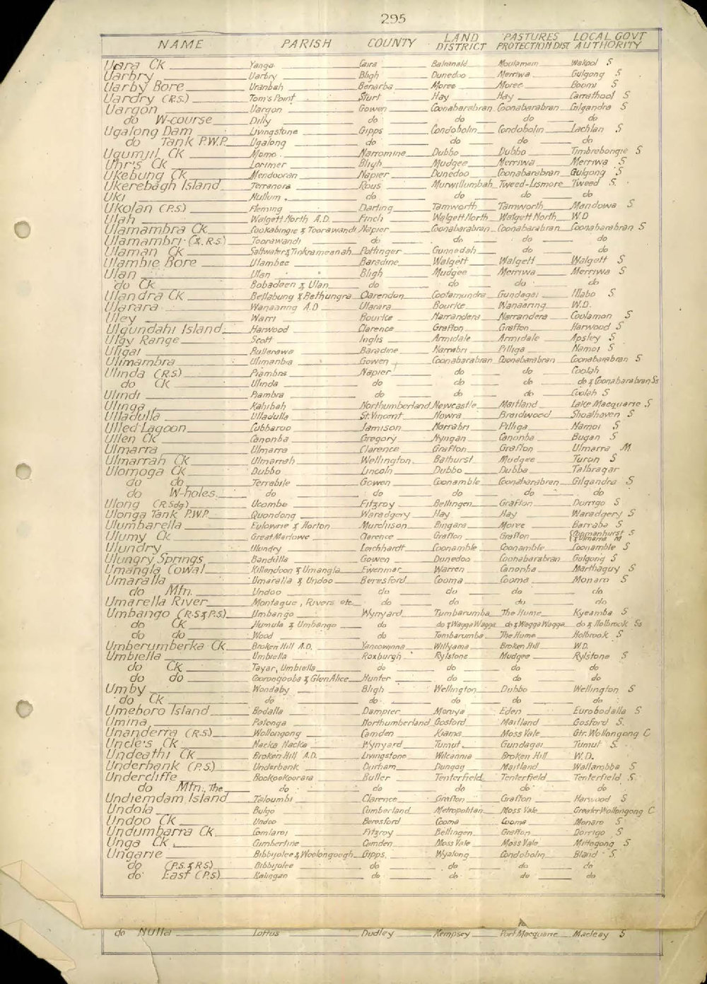 An Alphabetical List of Names - U-Z, 1954