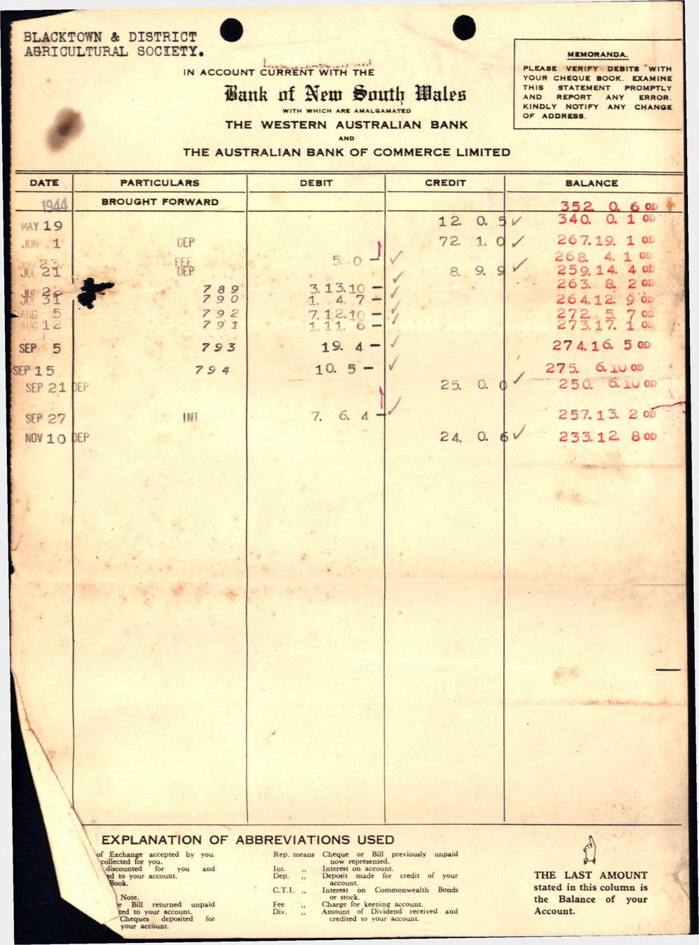 Blacktown &amp; District Agricultural Society bank statements, 1944