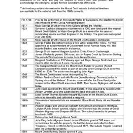 Mount Druitt suburb timeline