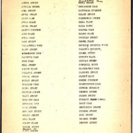List of streets transferred to Parramatta Council, c1972
