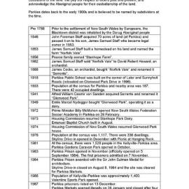 Parklea suburb timeline