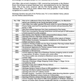 Stanhope Gardens suburb timeline
