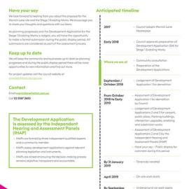 Warrick Lane Precinct Redevelopment 05 - Next Steps
