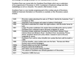 Grantham Farm suburb timeline