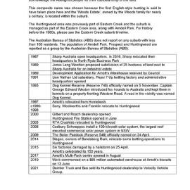 Huntingwood suburb timeline
