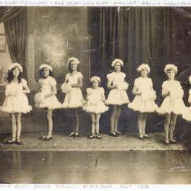 Trixie Ross Dance School, Blacktown