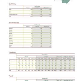 Metropolitan Development Program (MDP) 2004, Blacktown
