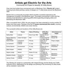 Electric Art project, 2007