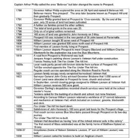 Prospect suburb timeline