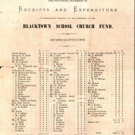 Blacktown School Church Fund, 1876