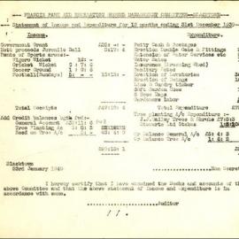 Francis Park & Recreation Ground Management Committee Blacktown, Statement of Income and Expenditure, 1939