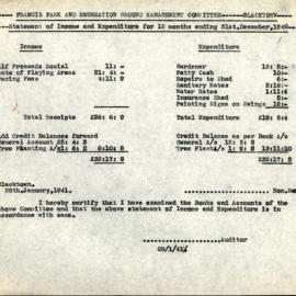 Francis Park & Recreation Ground Management Committee Blacktown, Statement of Income and Expenditure, 1940