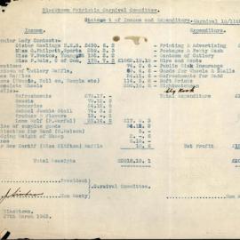 Blacktown Shire Patriotic  Carnival Committee, Statement of Income and Expenditure, 10/11 March 1943
