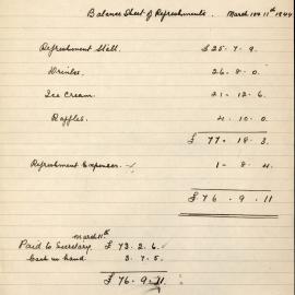 Blacktown Shire World War 2 Patriotic Funds Committee, Fundraiser March 1944