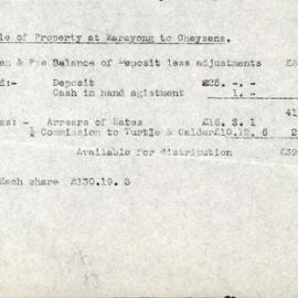 Sale of Property at Marayong