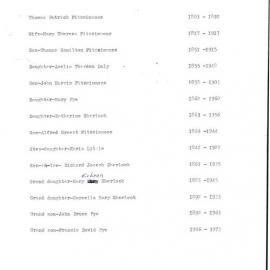 Thomas Patrick Fitzsimmons