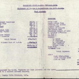 Blacktown Rugby League Football Club, Statement of Income and Expenditure No 1 Account, 1953