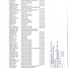 Blacktown City Council Bicentennial Medals, c1988