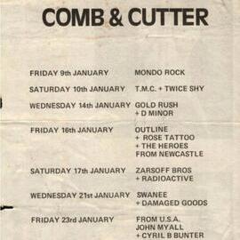 Comb and Cutter Hotel, Blacktown, January 1981