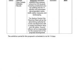 Advertisement for Development Application, Nirimba Fields Temporary Primary School, 2023