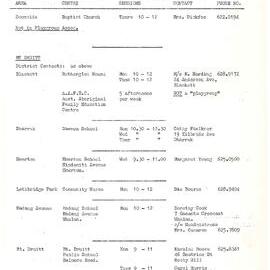 Playgroups in Blacktown Area, c1975