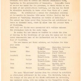 Blacktown Girls' High School history and school houses