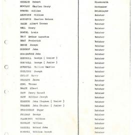 Riverstone and Surrounding Area Census, 1901