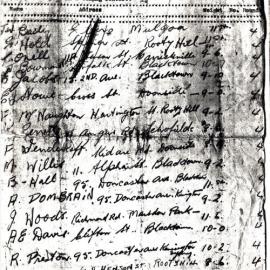 St Patrick's Boxing Tournament, Nov-Dec 1947