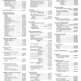 Blacktown City Community Services - Agency contact numbers , 1989