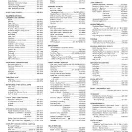 Blacktown City Community Services - Agency contact numbers, 1990