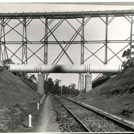 Hudson's Temporary Scheme