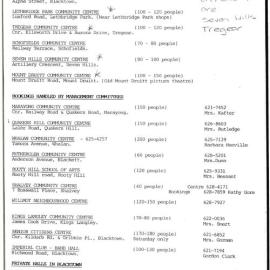 Halls and Community Centre hire numbers, c1980s