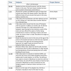 Jim Cooper Oral History Interview log 