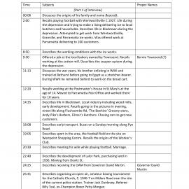 Interview log of Oral History with Stanley (Stan) Beacroft