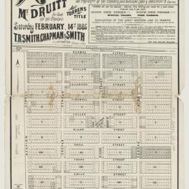 Rupertswood Estate, Mount Druitt