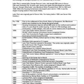 Lalor Park suburb timeline