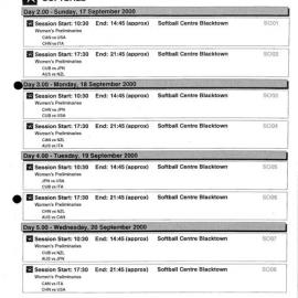 2000 Olympics Softball schedule